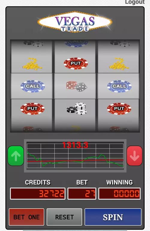 ubet95 login register philippines	